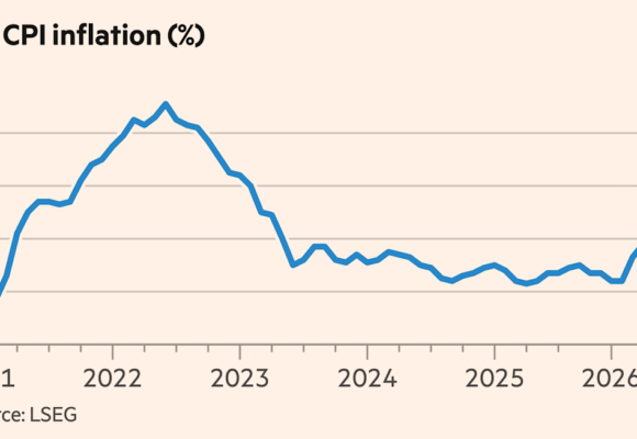 US inflation falls to 3.4% in July